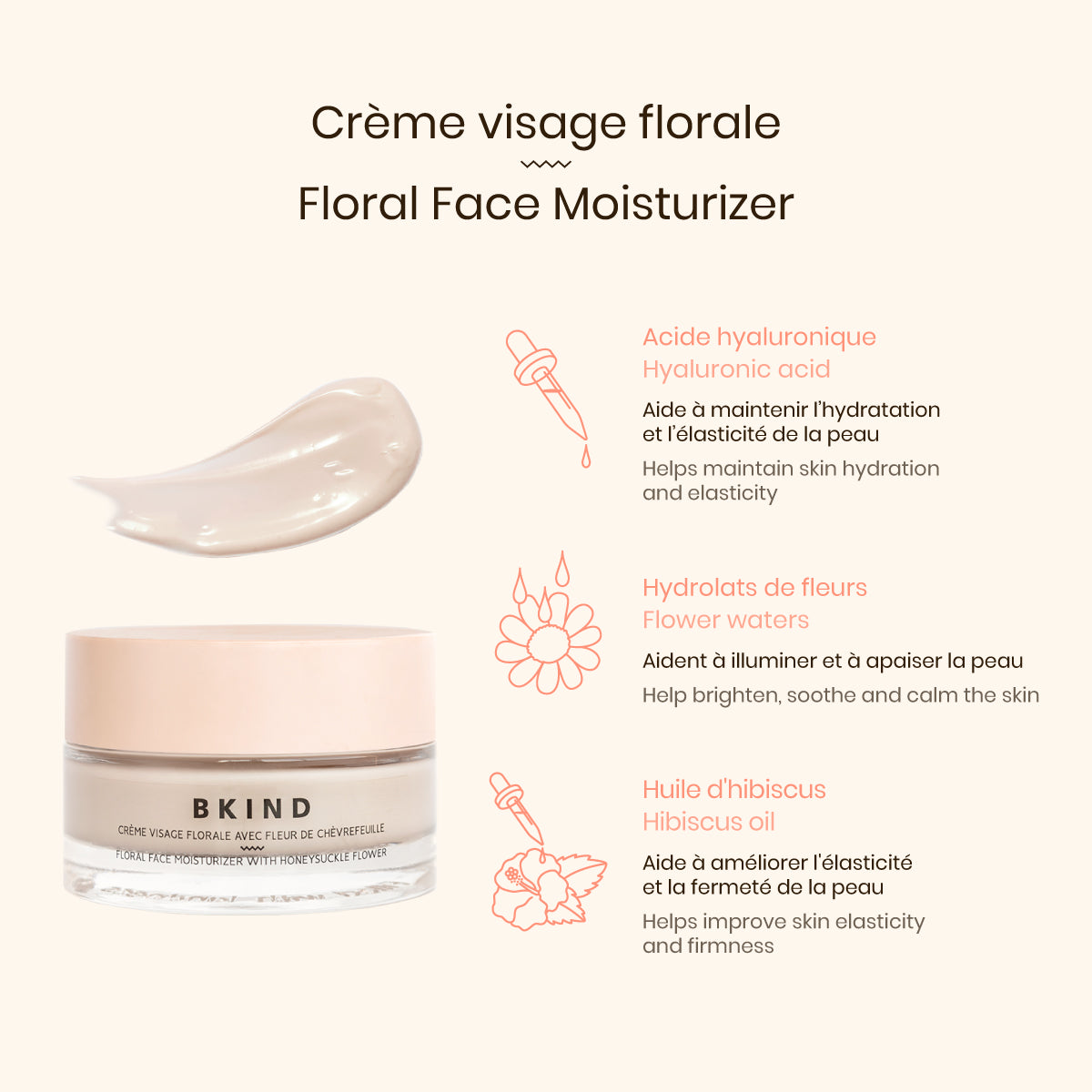 Ingrédients clés crème florale BKIND Key ingredients floral face moisturizer