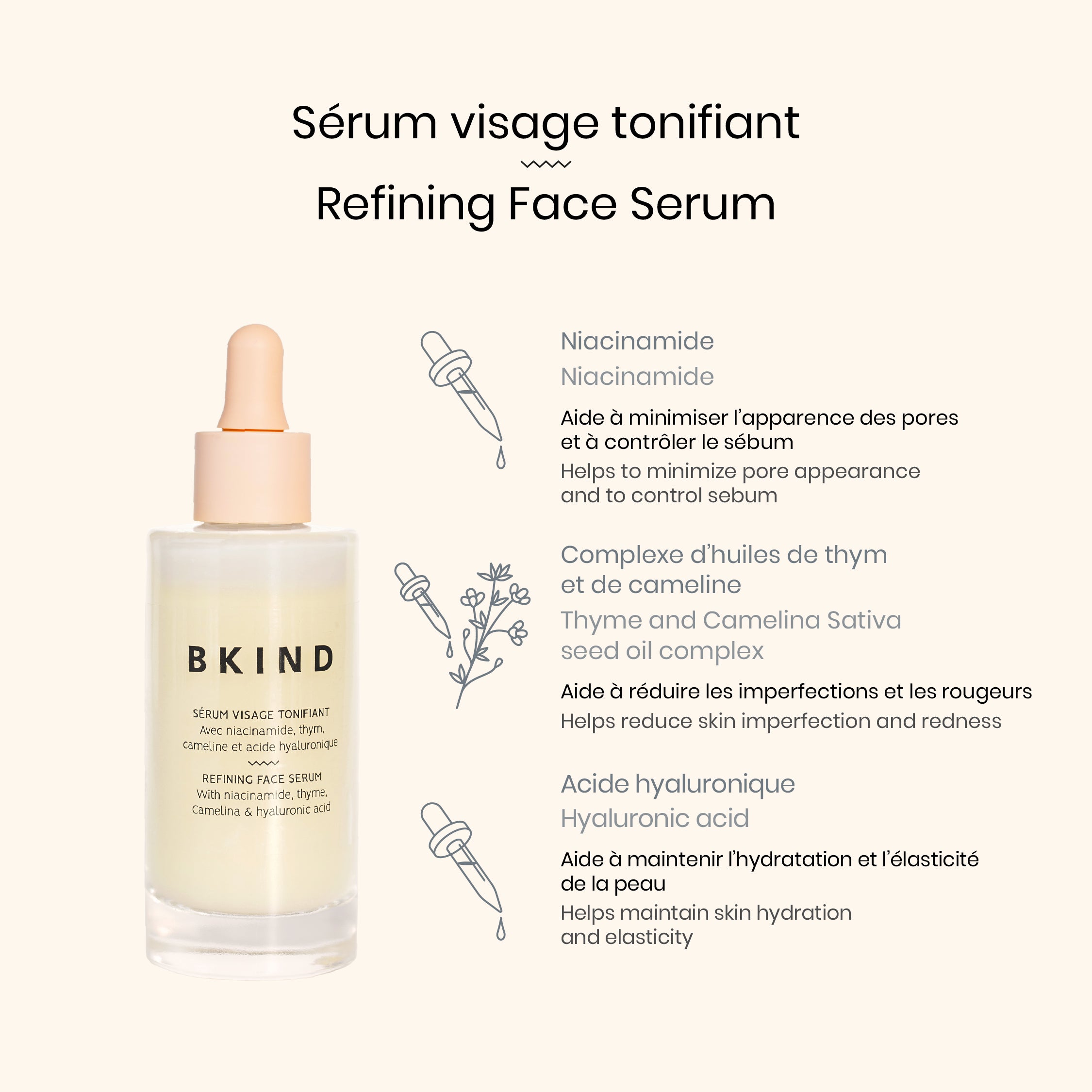 Refining Face Serum with Niacinamide & Witch Hazel Water
