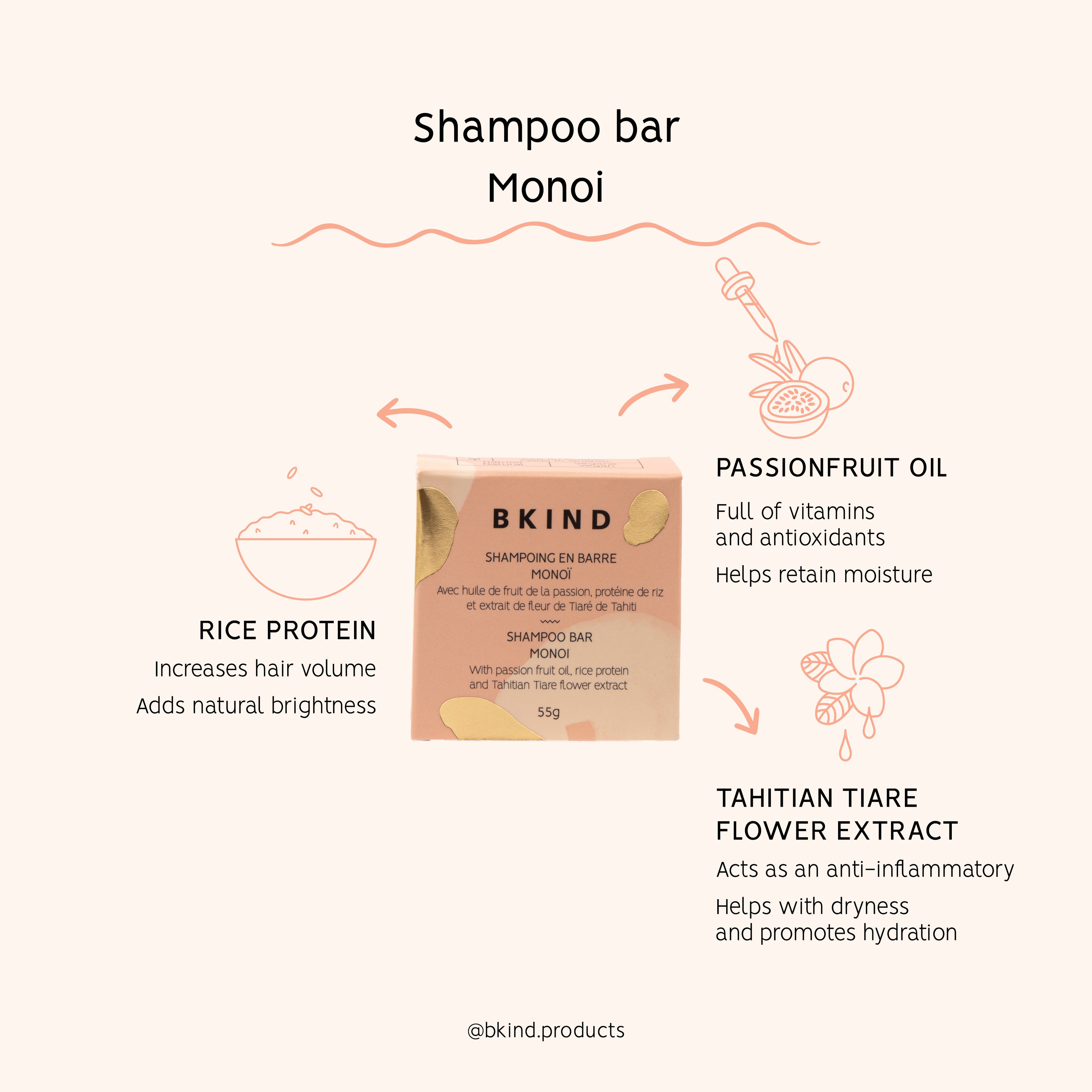 Shampoing en barre - Cheveux secs ou fins