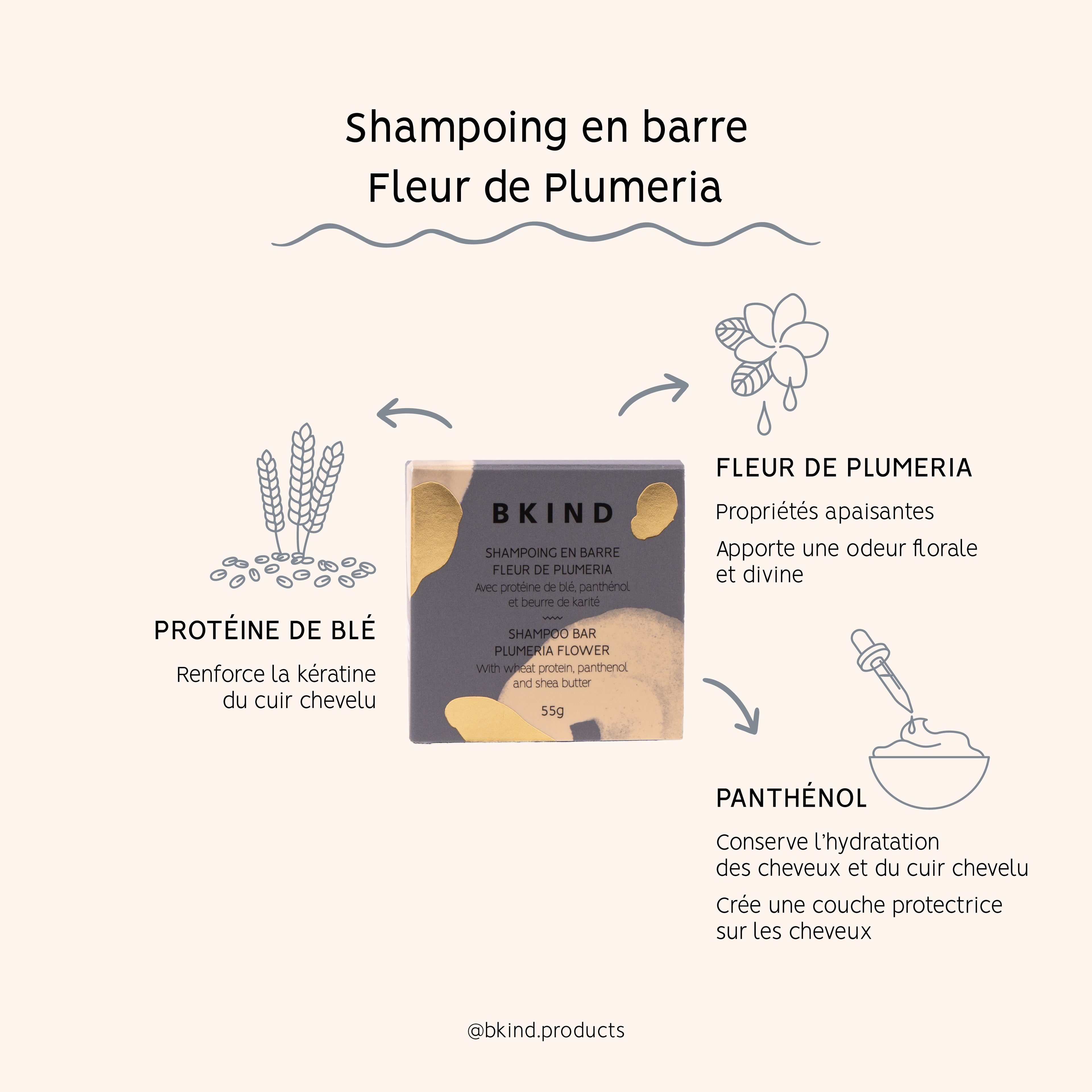 Shampoo bar - Coily and curly hair