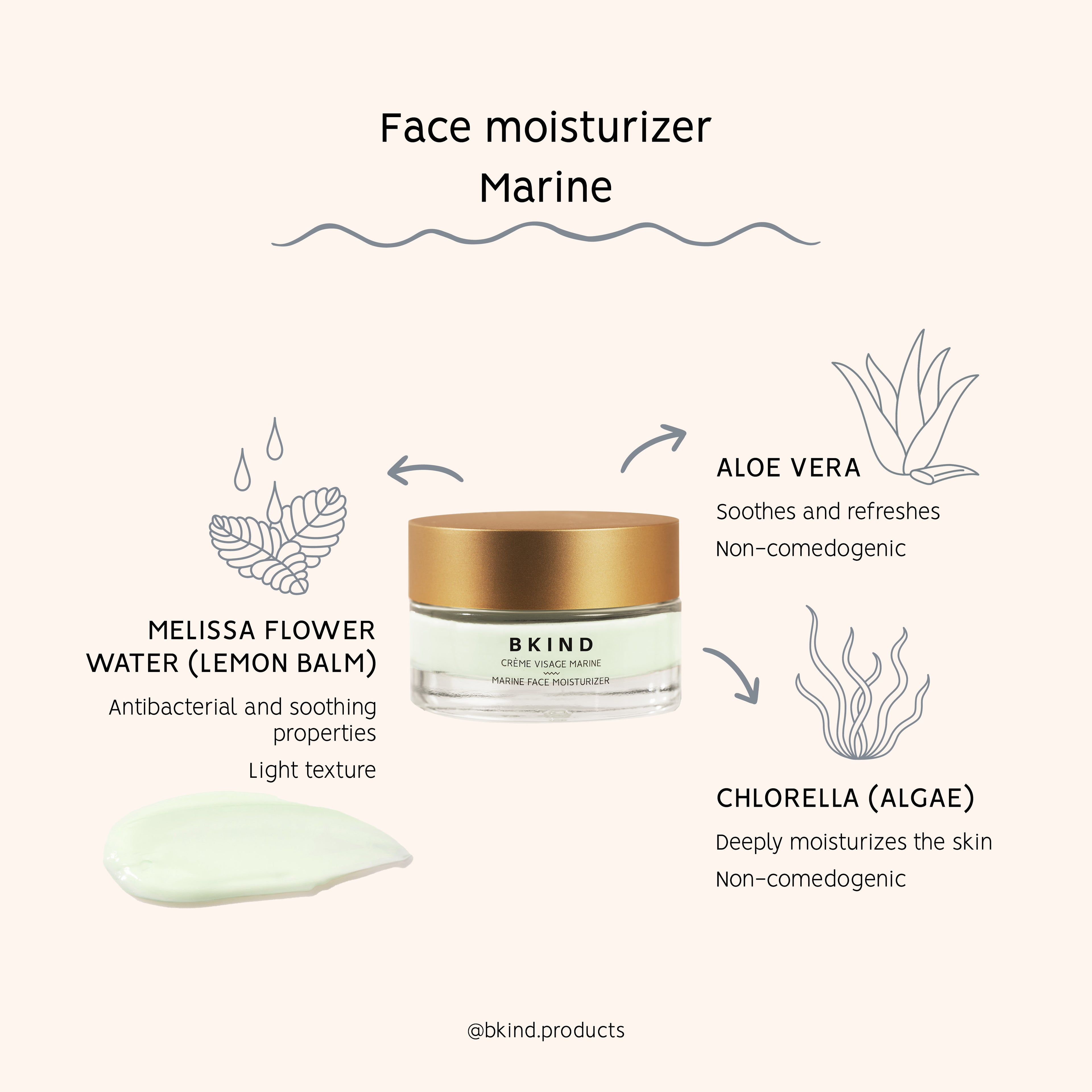 Marine Algae Face Moisturizer