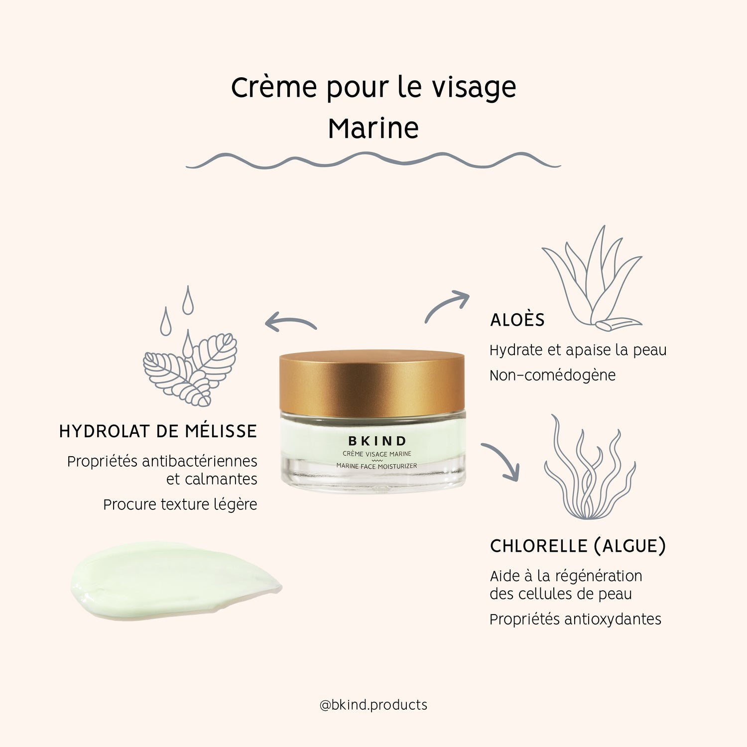 Crème visage aux algues marines