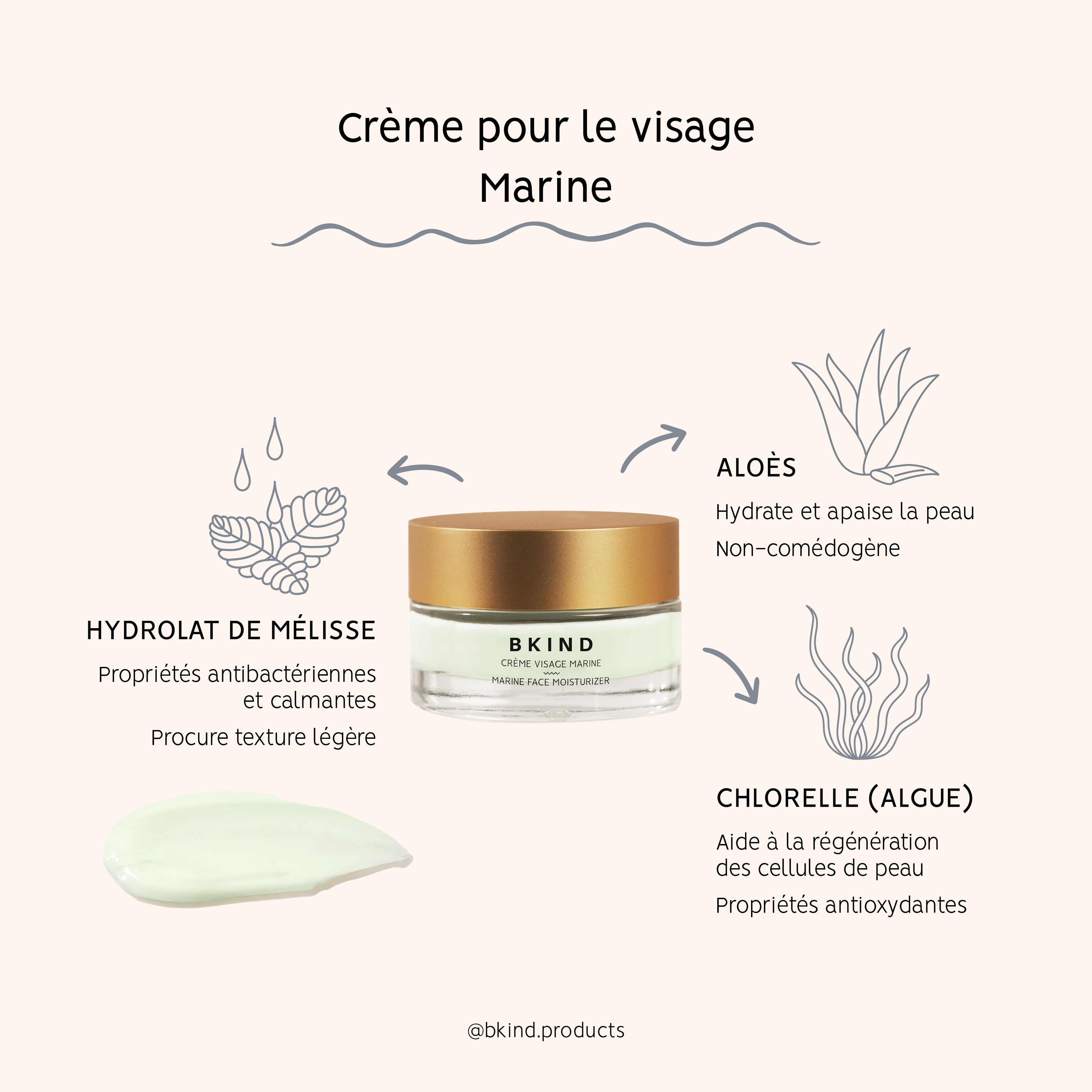 Crème visage aux algues marines