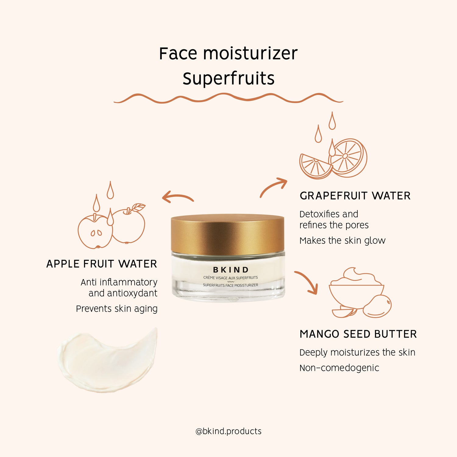 Superfruit Face Moisturizer with Bakuchiol