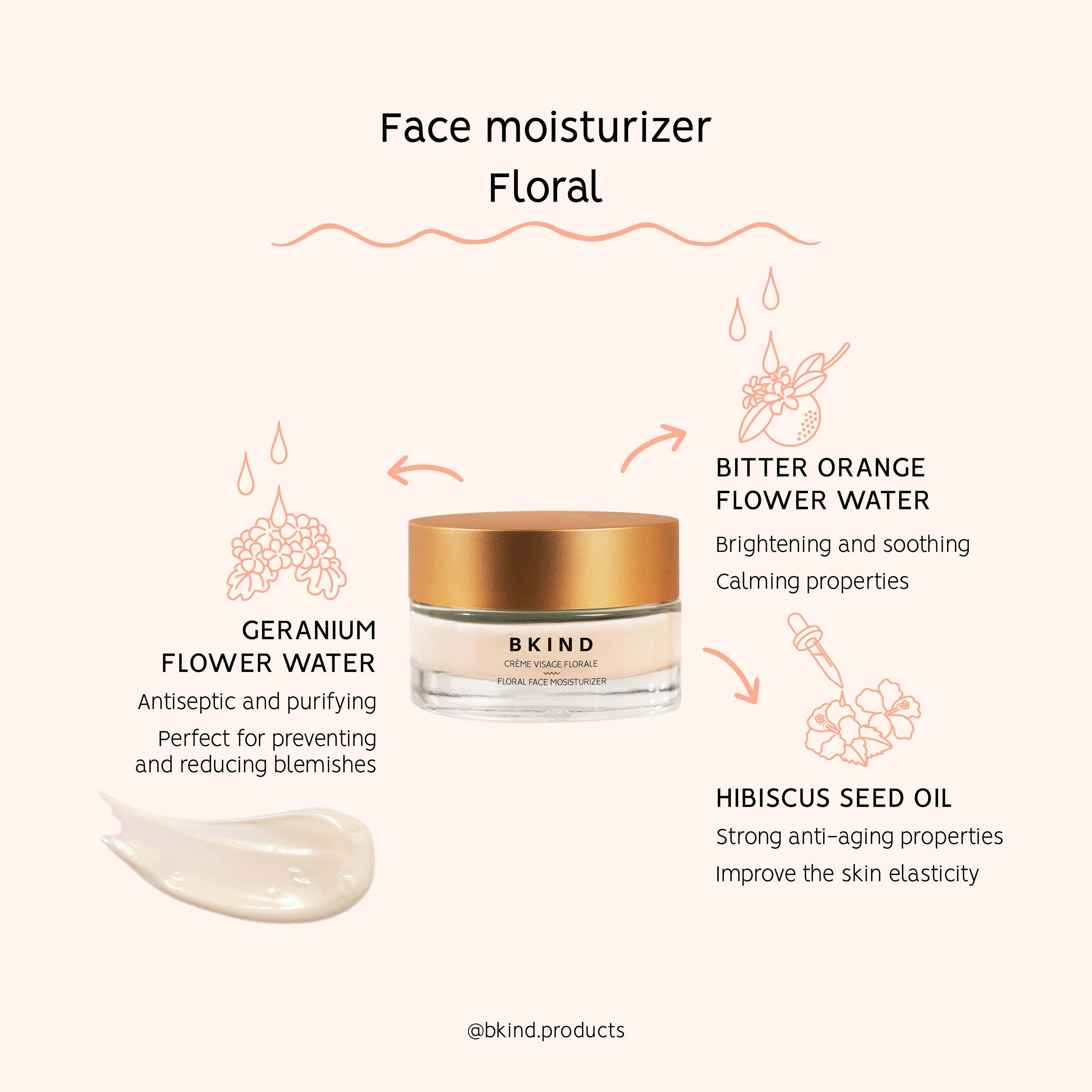 Floral Face Moisturizer with Hyaluronic Acid