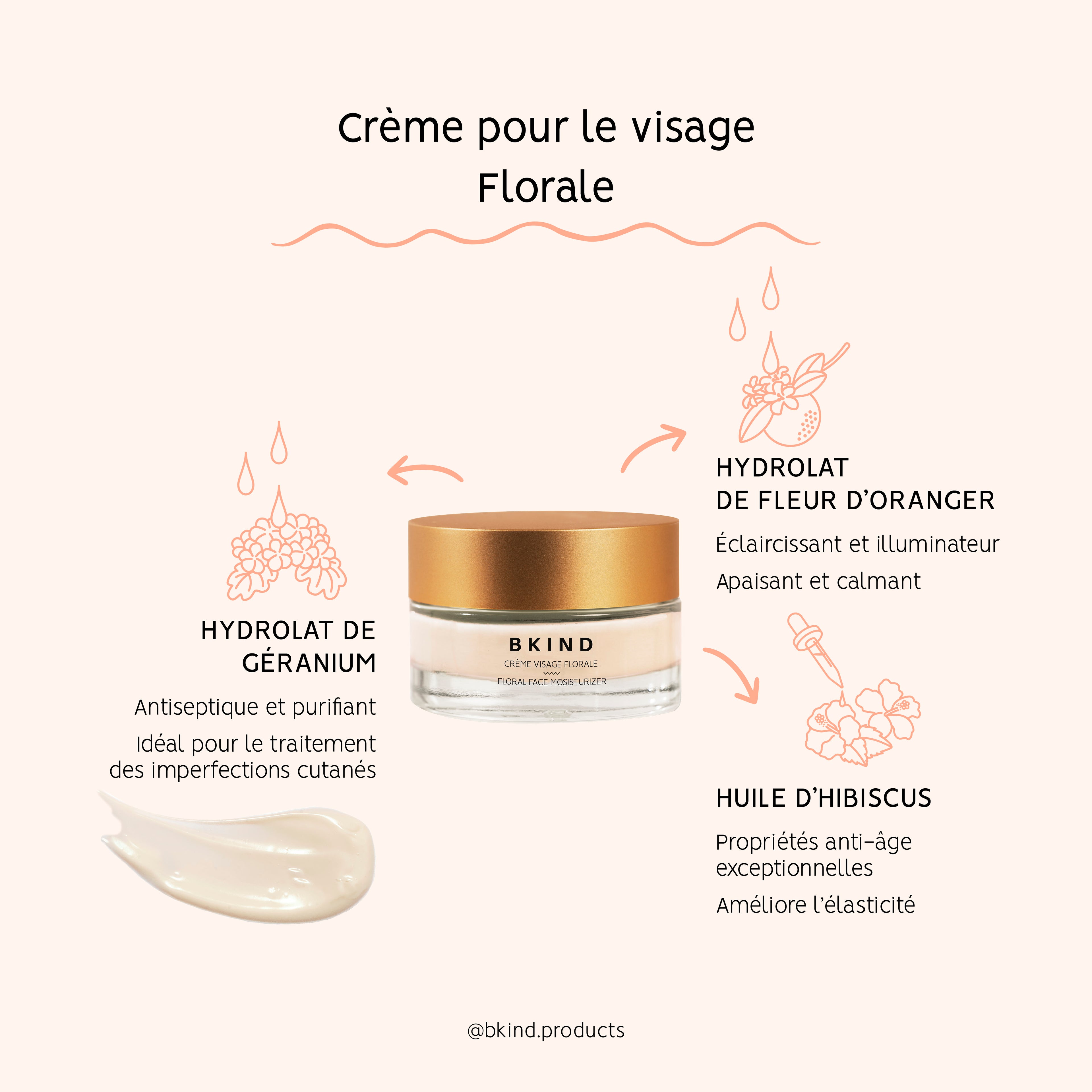 Crème visage florale avec acide hyaluronique