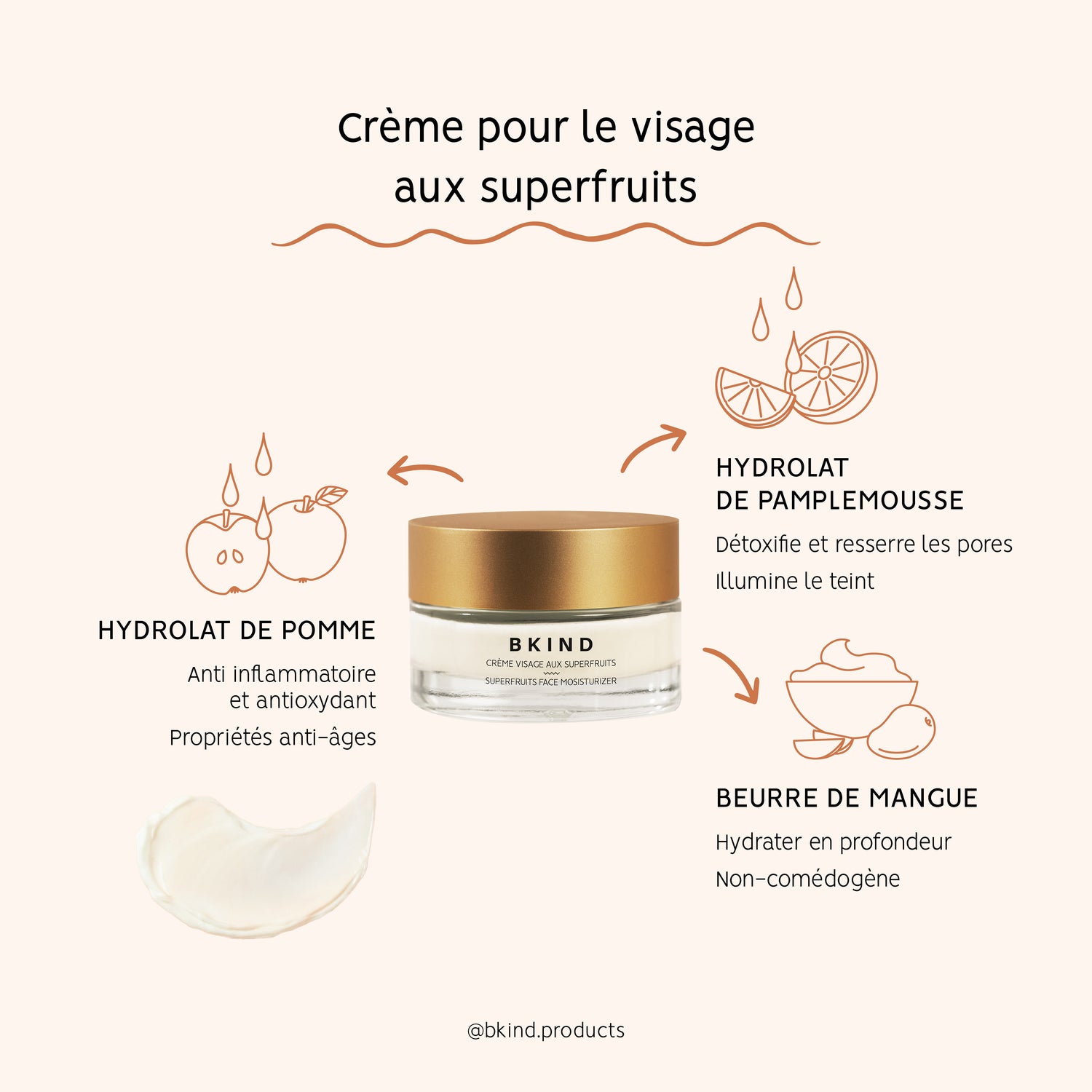 Crème visage aux superfruits avec Bakuchiol