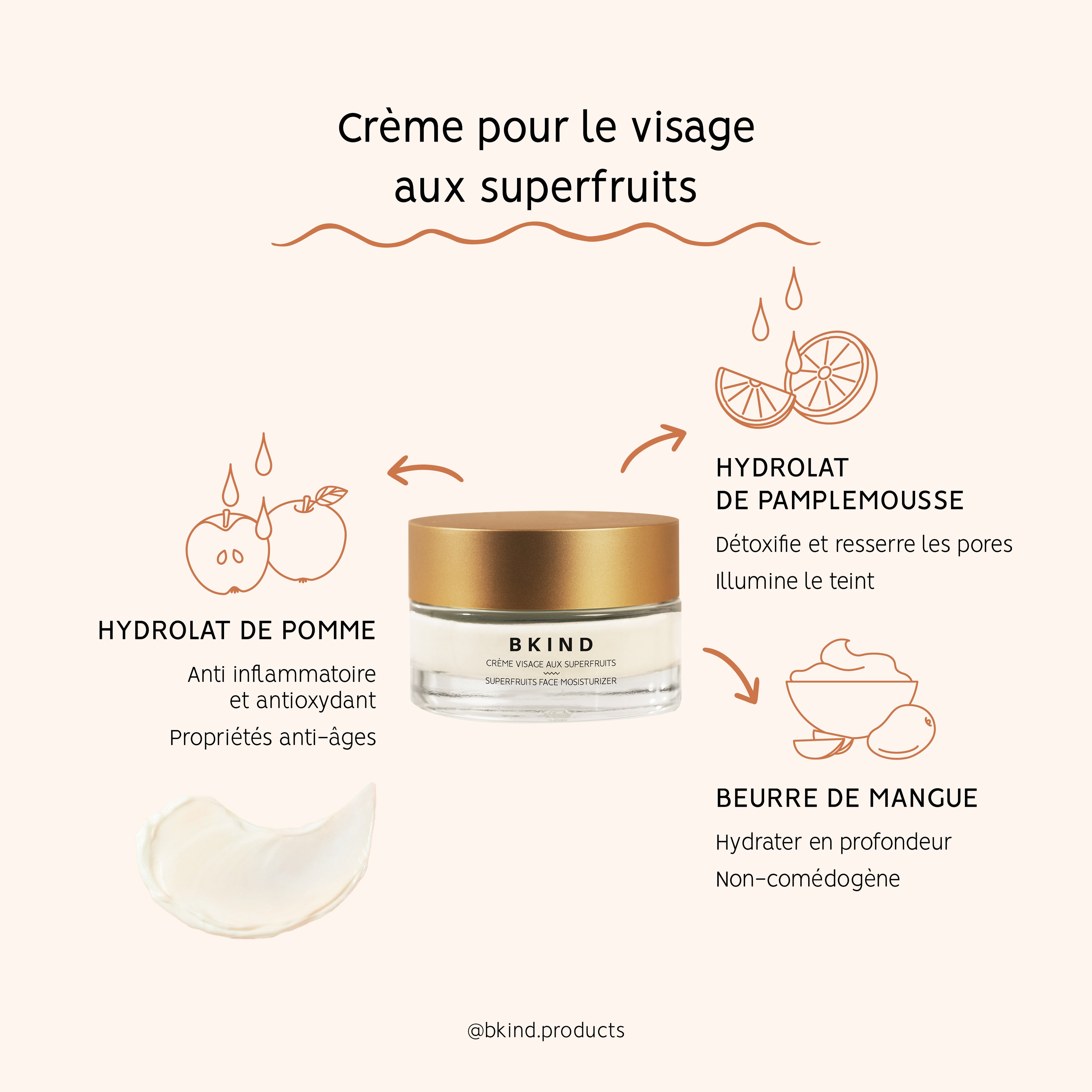 Crème visage aux superfruits avec Bakuchiol