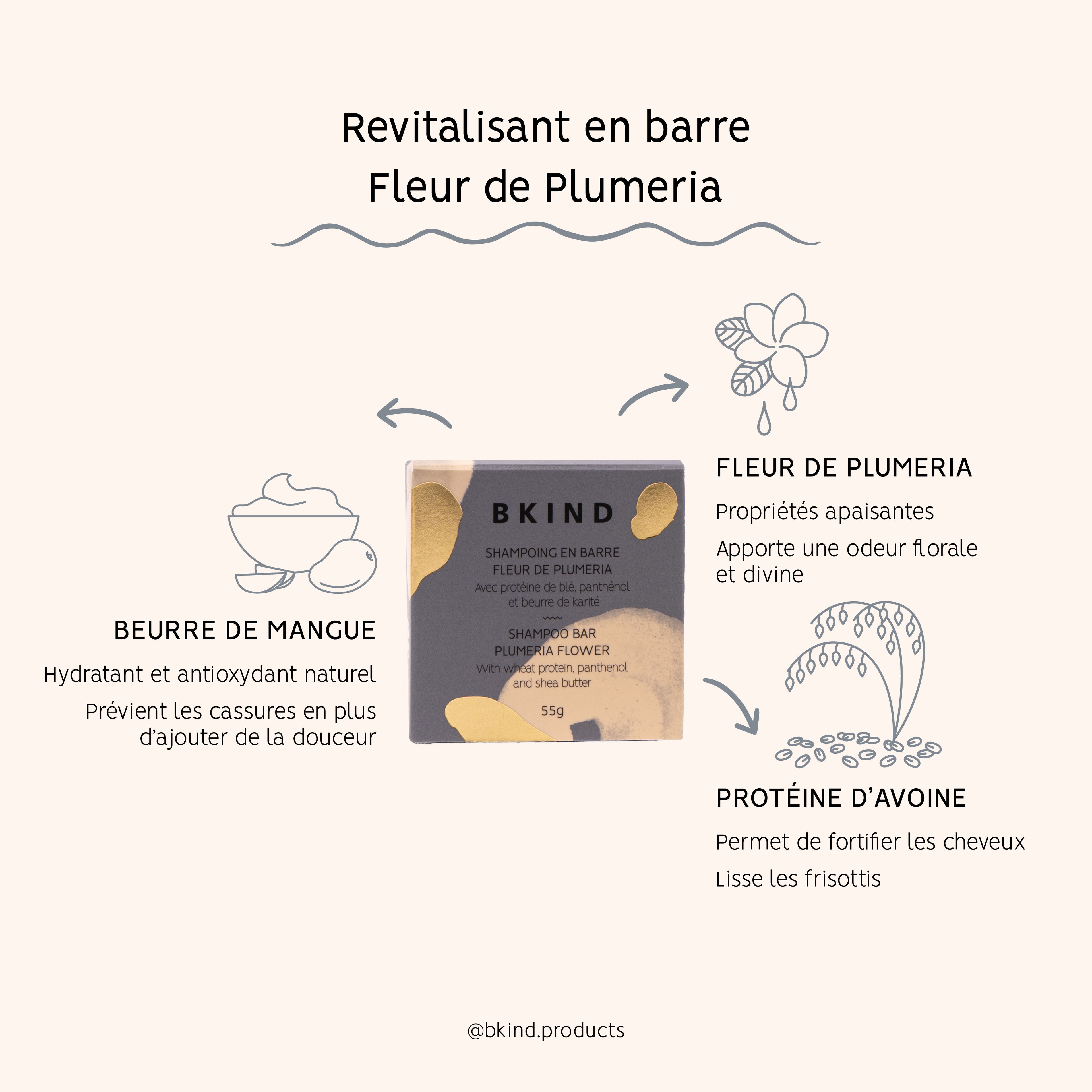 Revitalisant en barre - Cheveux bouclés et frisés