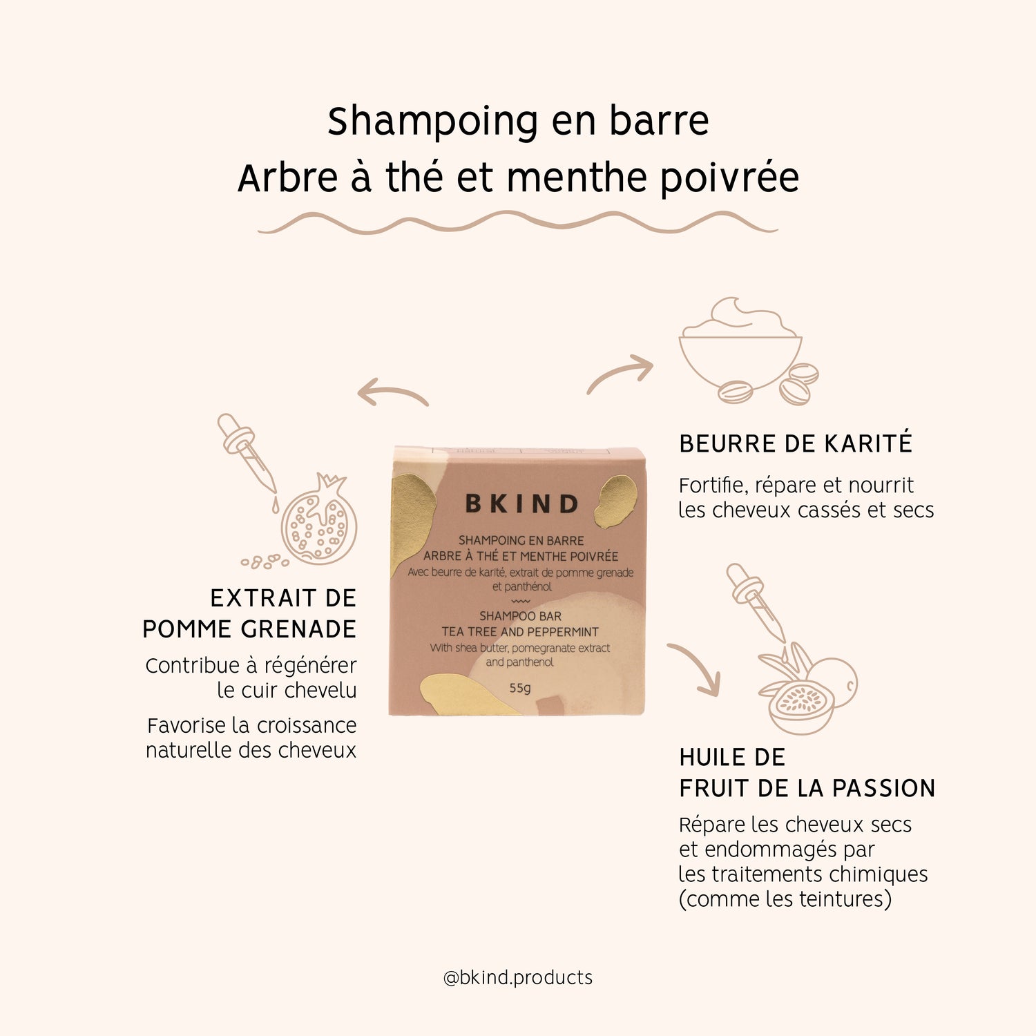 Shampoing en barre - Cheveux colorés ou blancs