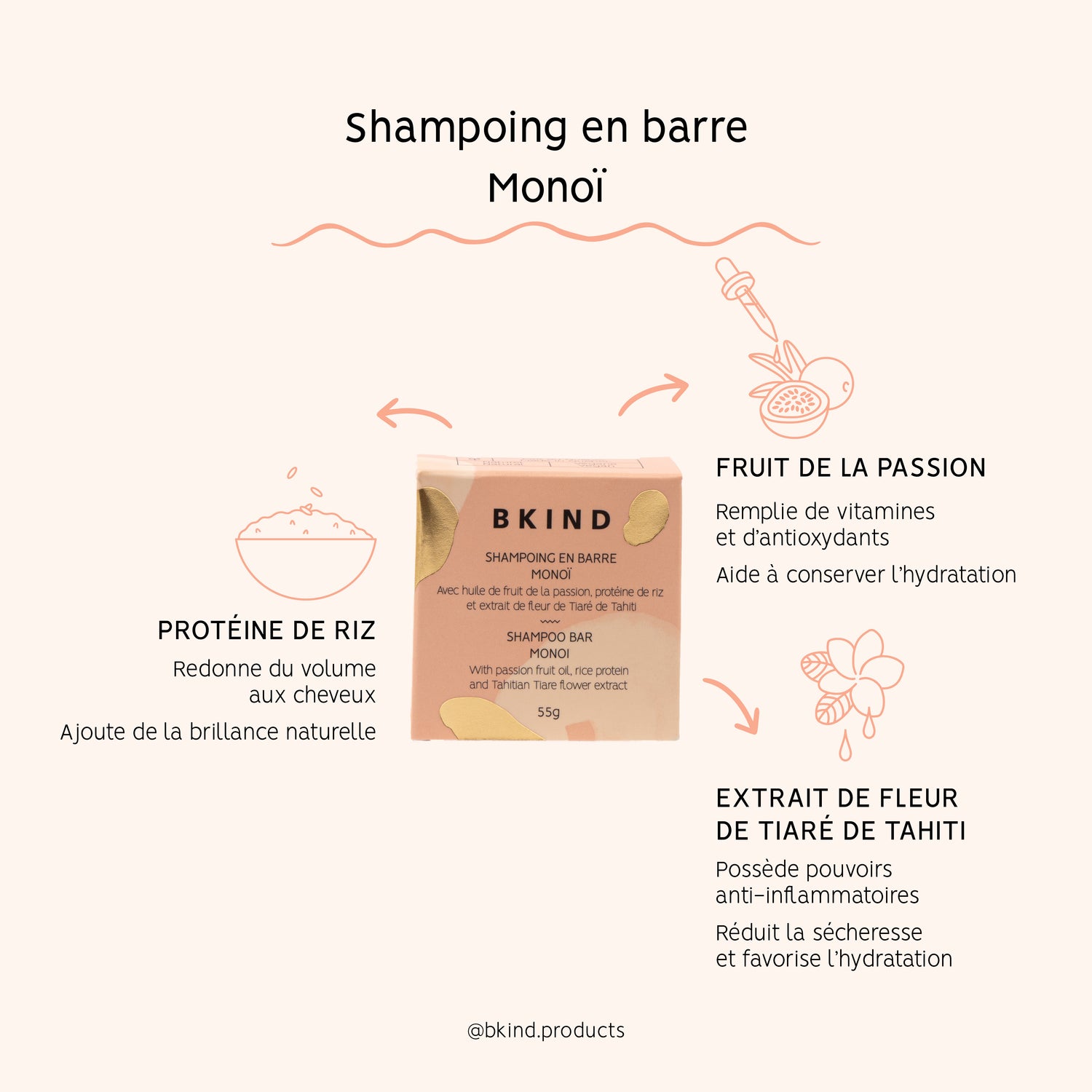 Shampoing en barre - Cheveux secs ou fins