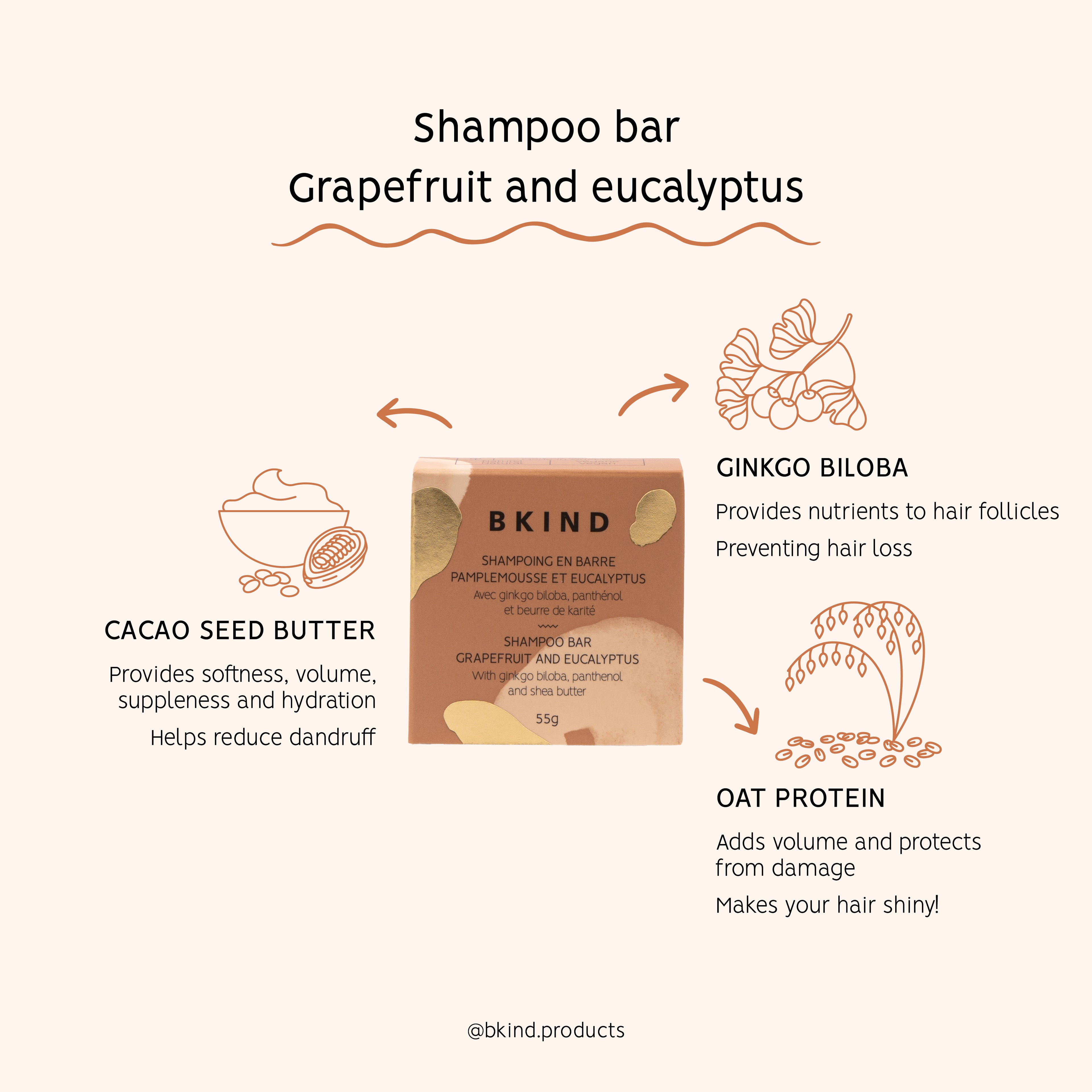 Shampoing en barre - Cheveux normaux et/ou à tendance grasse