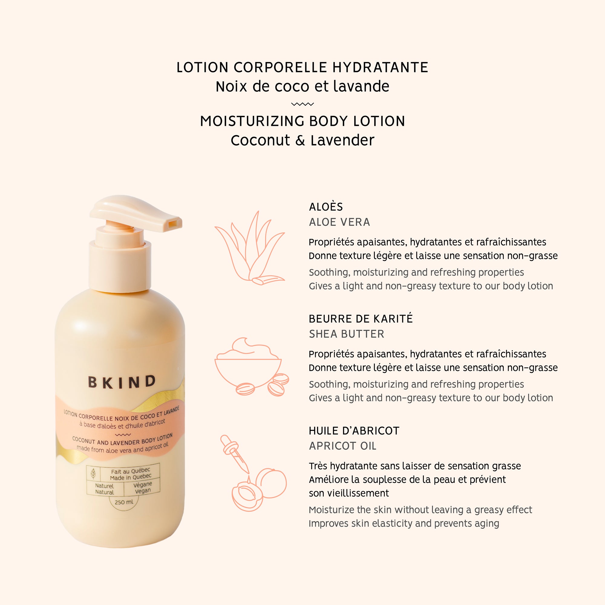 Lotion corporelle hydratante - Noix de coco et lavande